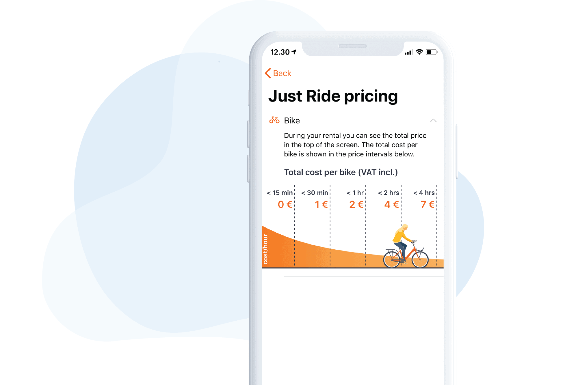 donkey republic price