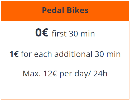 Schlei Region Pedal bike pricing